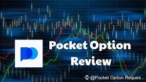 Pocket Option Официальный Обзор и Советы по Торговле Pocket Option Официальный Обзор и Советы по Торговле